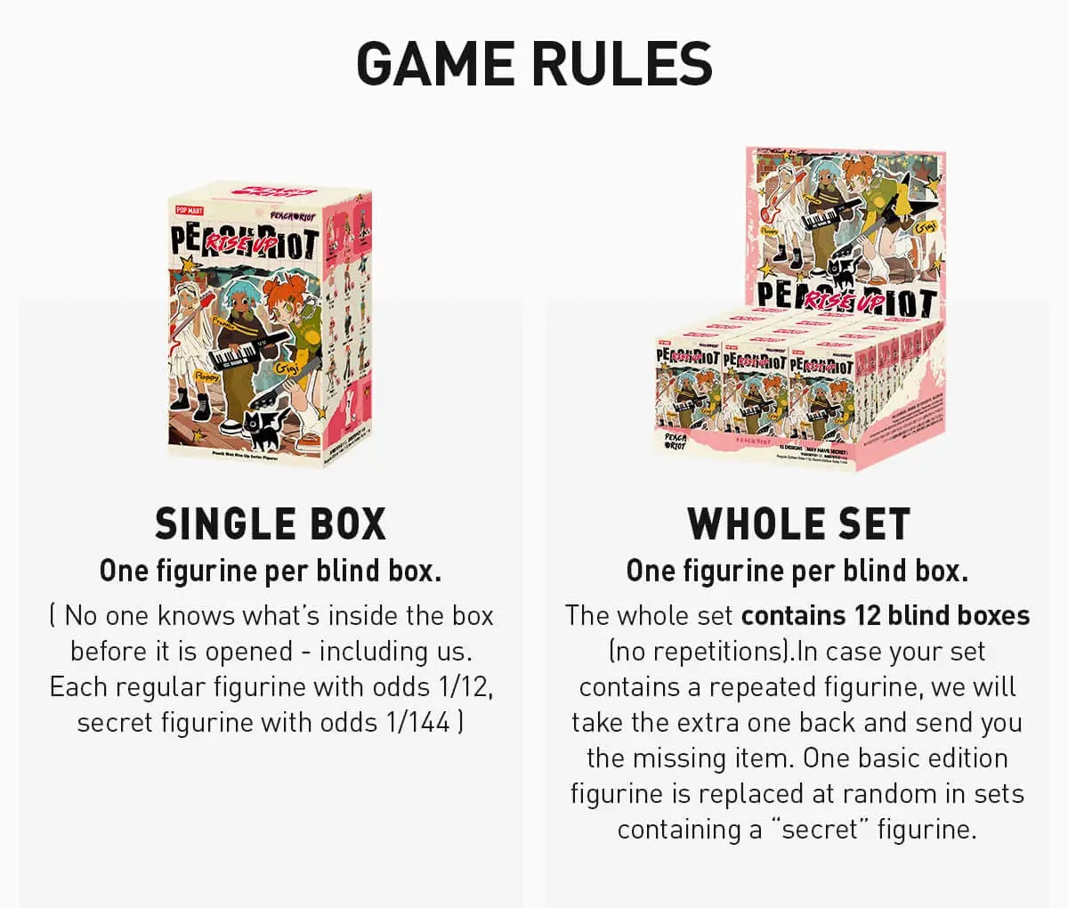 PEACH RIOT - Rise Up Series Figures whole set - Products by No