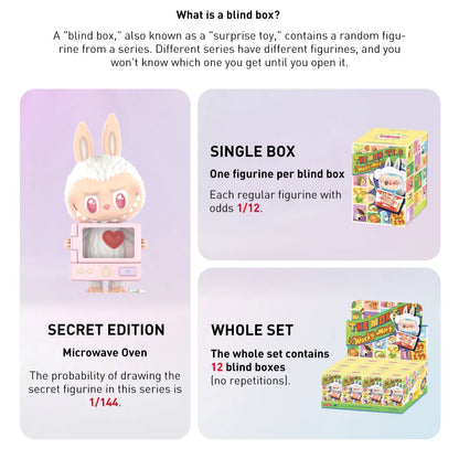 Labubu - The Monsters Wacky Mart Figures - Pop Mart