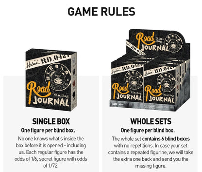 Hirono - Road Journal Series-Mini Bag  - POP Mart