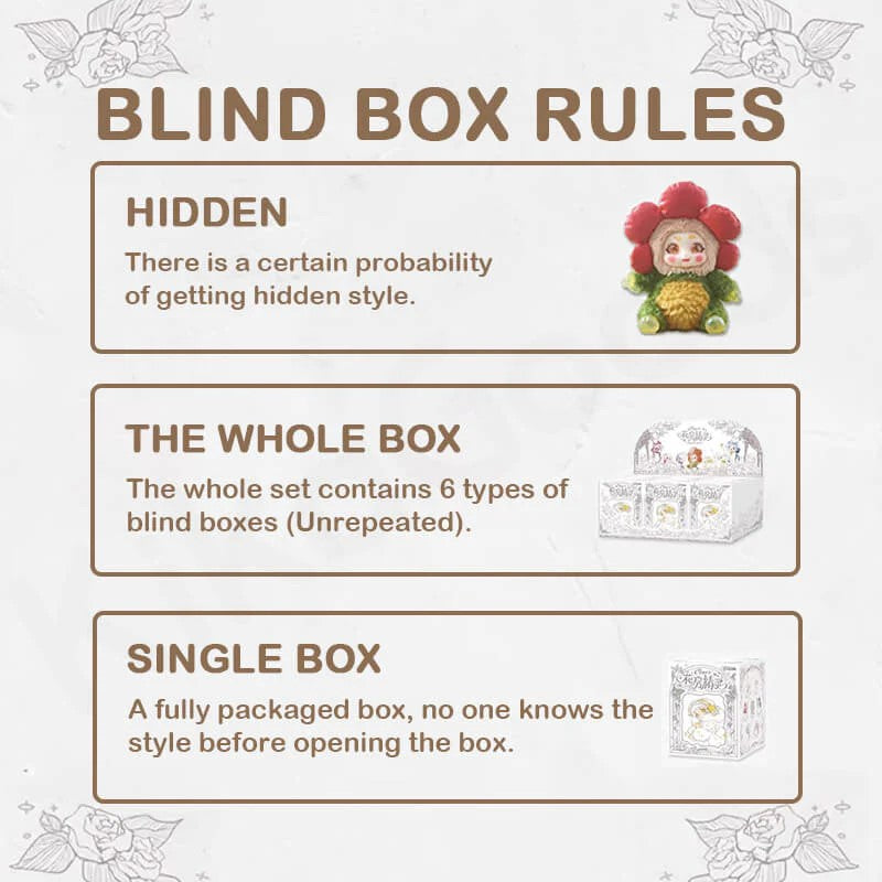 Cino Garden Fairies.- TimeShare 