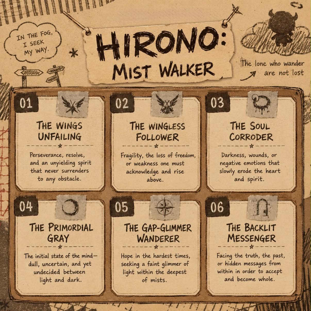 Hirono - Mist Walker - POP MART