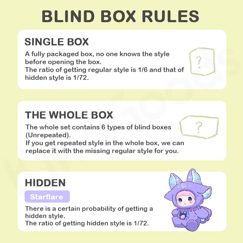 Nommi - Fantasy World Series V6 Blind Box