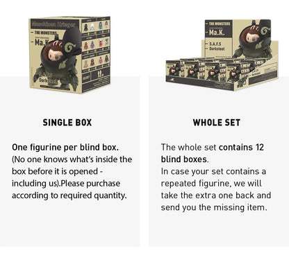POP MART Original Monster Ma.k Blind Box-serien
